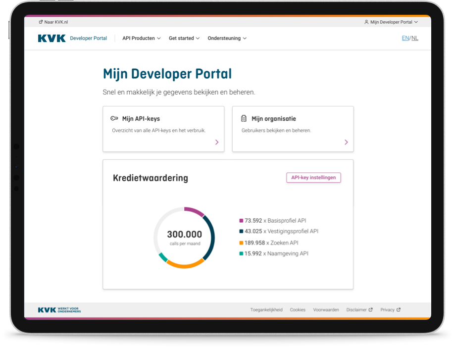 KVK Developer Portal Mijn Omgeving Dashboard